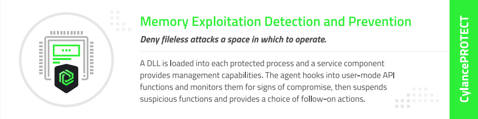 Memory Exploitation Detection and Prevention